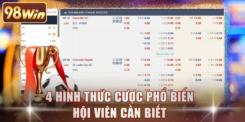 4 hình thức cược phổ biến hội viên cần biết 