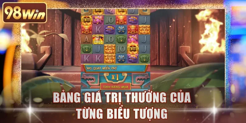 Ghi nhớ nguyên tắc tính thưởng sau mỗi lần thắng