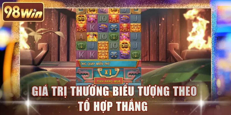Giá trị thưởng biểu tượng theo tổ hợp thắng 