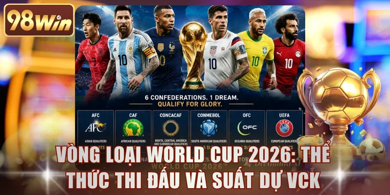 Vòng loại World Cup 2026